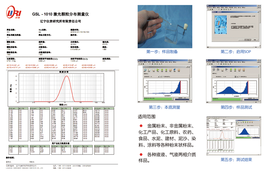 GSL-1010流程圖