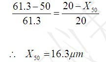 顆粒學基礎知識-公式